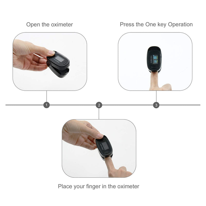 [Australia] - CONTEC MED CMS50NA Pulse Oximeter, Blood Oxygen Saturation Monitor … (Black) 