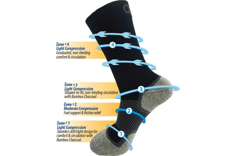 [Australia] - Diabetic and Neuropathy Non-Binding Wellness Socks BBY OrthoSleeve WC4 Improves Circulation and Helps with Edema Medium (1 Pair) Black No-show 