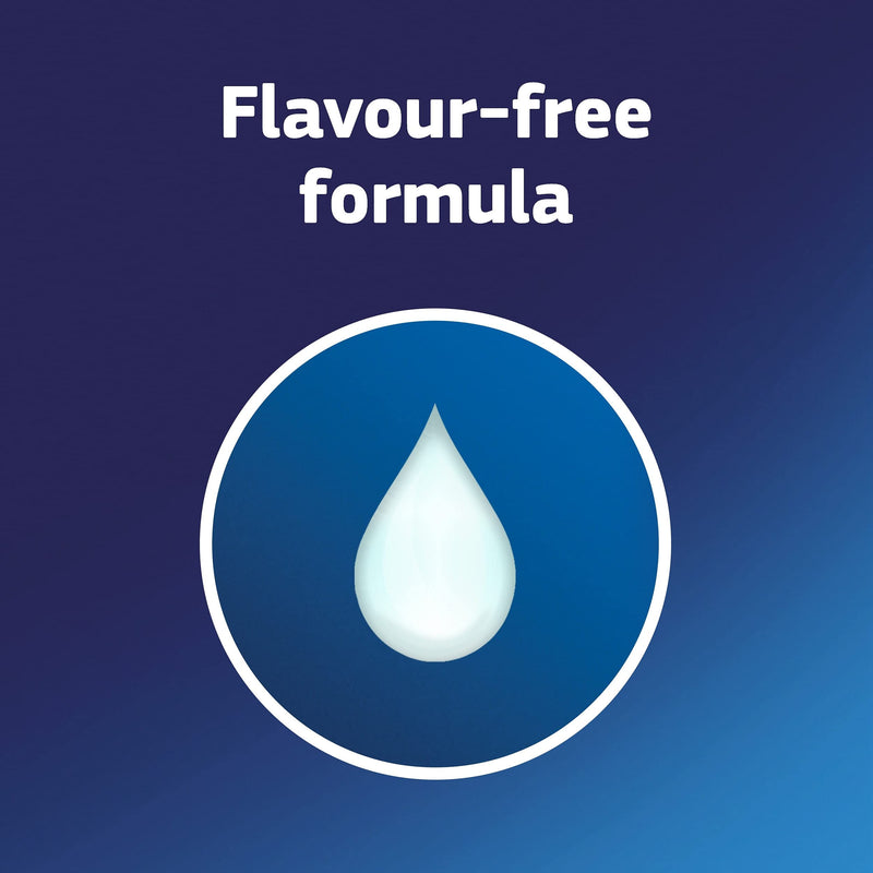 [Australia] - Fixodent Plus Denture Adhesive Cream, 40g, Dual Power Premium, Up To 88% Of The Hold At The End Of The Day, Mint 