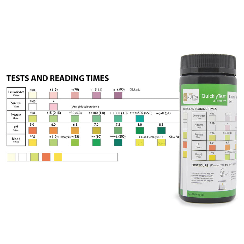 [Australia] - Urine Test Strips - Quick testing and monitoring for UTIs, Cystitis, pH and Bladder Health. SC Nutra (Sweet Cures) 