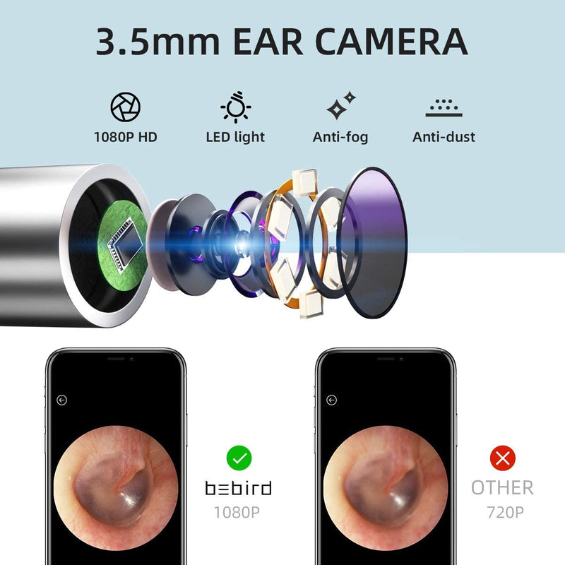 [Australia] - Oxbird(200-300W-PX) HD Wireless Otoscope with Light Ear Wax Camera, Ear Wax Remover Removal Cleaner Cleaning Kit, Suitable for Apple/Android, Dad and Madam Artifact,Perpetual Commitment Green 