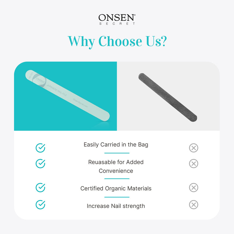 [Australia] - Onsen Japanese Nail File - Professional 10-Pack Nail Files, Double Sided Natural and Acrylic Nail Filers - 120/180 Grit - Disposable, Salon Smooth, Travel Best Nail File for Shiny Nails (10 Count) 10 Count (Pack of 1) 