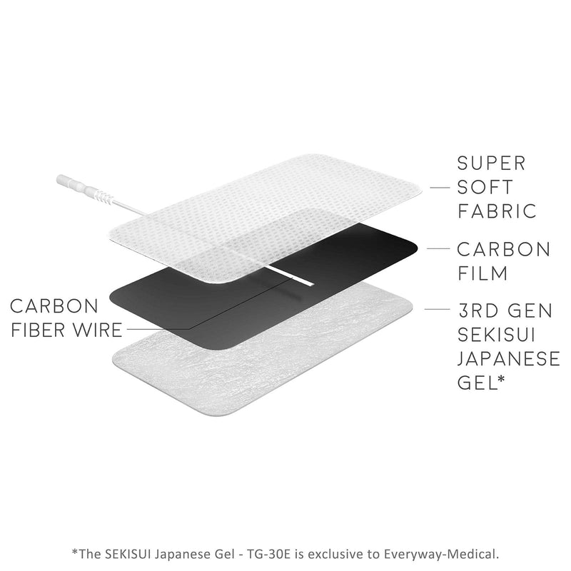 [Australia] - iStim Super Soft 2"x2" TENS Unit Electrodes for TENS Massage EMS - 100% Japanese Gel (2"x4" - 16 Pieces) 