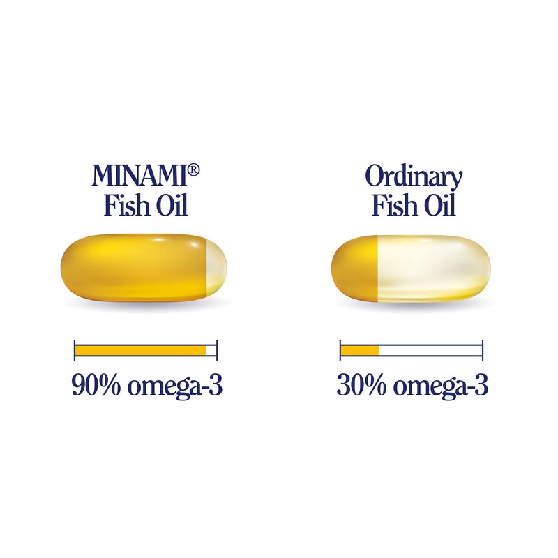 [Australia] - Omega 3 Fish Oil Supplement - Minami - MorEPA Kids 3+ with high Concentration of EPA, DHA & Vitamin D - Supports Childrens Brain and Vision Development - 60 Softgels 