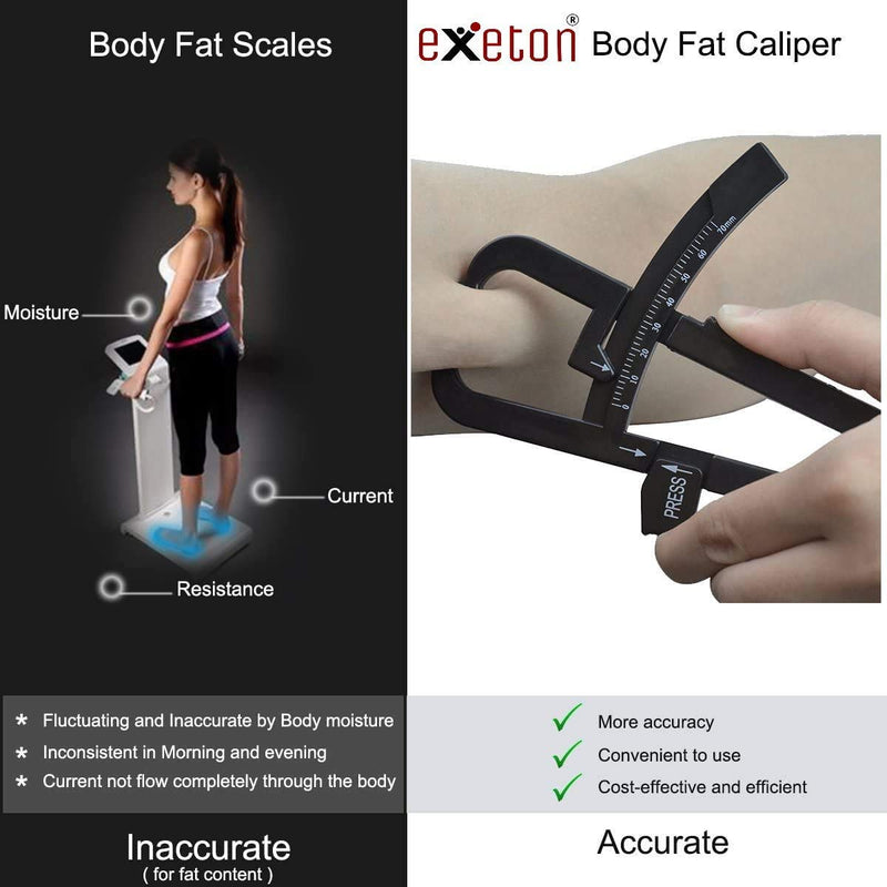 [Australia] - Fat Tester, [2 in 1] Personal Body Fat Tester Calipers with Tape Measure and Fat Charts Fitness, Accurate Measure Tape Health Analyzer 