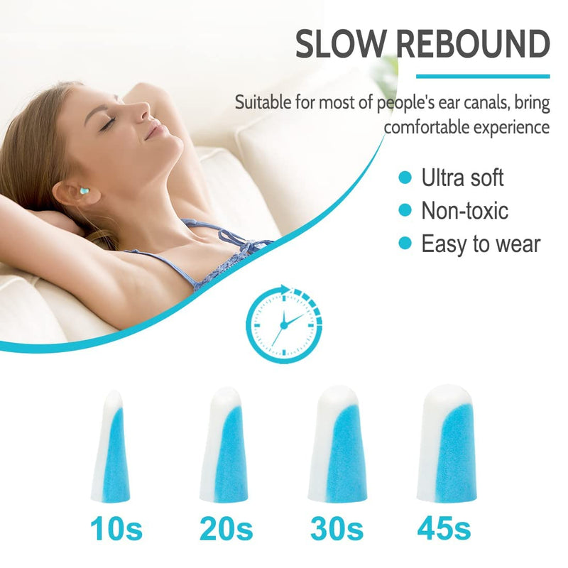 [Australia] - Soft Foam Earplugs 60 Pairs, 38dB SNR Comfortable Ear Plugs for Sleeping, Snoring, Shooting, Mowing, and All Loud Noise by Lysian, Light Blue/White 
