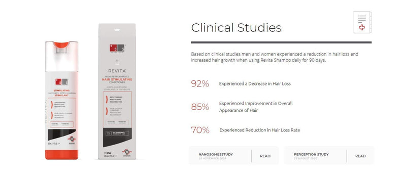 [Australia] - DS Laboratories Revita Stimulating Conditioner 