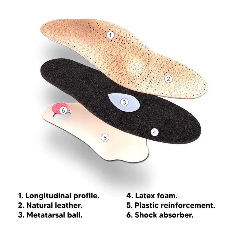 [Australia] - Leather Shoe Insoles with Orthotic Footbed I Insoles with Arch Support and Heel Cushion for Men and Women (UK 6.5 / 40 EU) 6.5 UK / 40 EU / 26.5 cm 