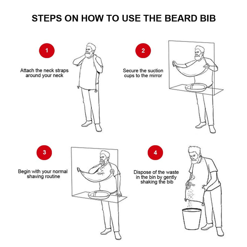 [Australia] - Best Beard Shaving Catcher Bib –The Smart Way to Shave – Beard Trimming Apron & Shaving Cape – Perfect Grooming Gift or Men's Birthday Gift – Includes Shaping Comb, Bag, & Grooming E-Book by Mobi Lock 