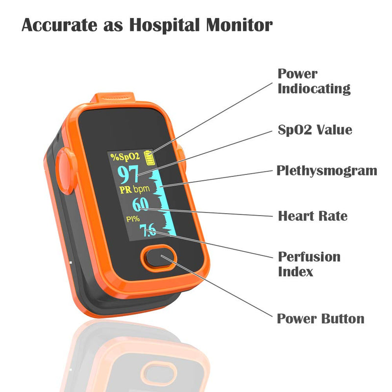 [Australia] - Pulse oximeter fingertip with Plethysmograph and Perfusion Index, Portable Blood Oxygen Saturation Monitor for Heart Rate and SpO2 Level, O2 Monitor Finger for Oxygen,Pulse Ox,Oximetro,(Red-Orange) 
