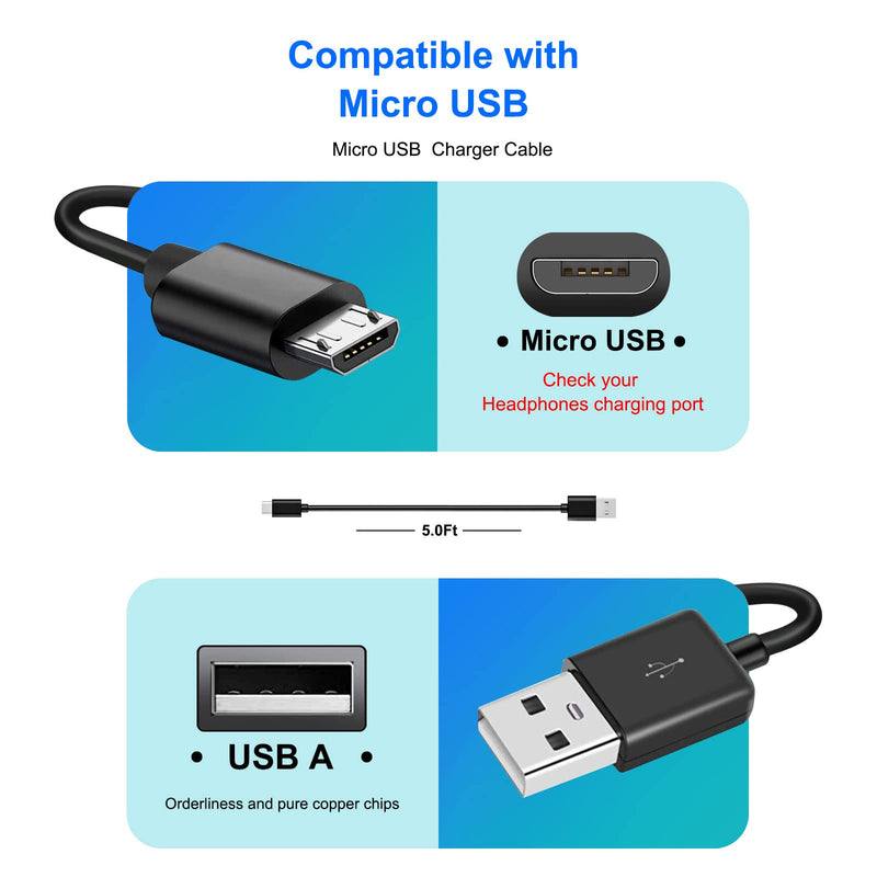 [Australia] - Fast Wall Charger and 5ft Micro USB Charging Cable Cord Compatible for Square Contactless and Chip Reader (Black) 