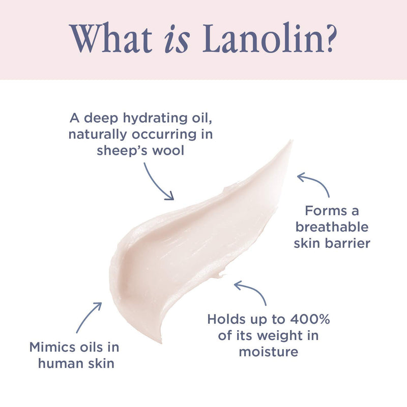 [Australia] - Lanolips The Original Lanostick - Solid Day Balm with Lanolin + Vegan Wax - Long Lasting Hydration - Locks in Moisture + Conditions Lips (3.3g / 0.116 oz) 