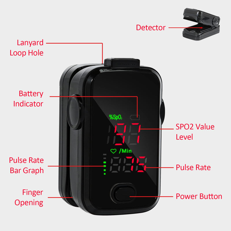 [Australia] - Fingertip Pulse Oximeter, Oxygen Monitor Finger Adults, Blood Oxygen Saturation Monitor, SPO2 Heart Rate Monitor, CE Approved UK, Accurate Fast, OLED Screen Display, Batteries and Lanyard Including 