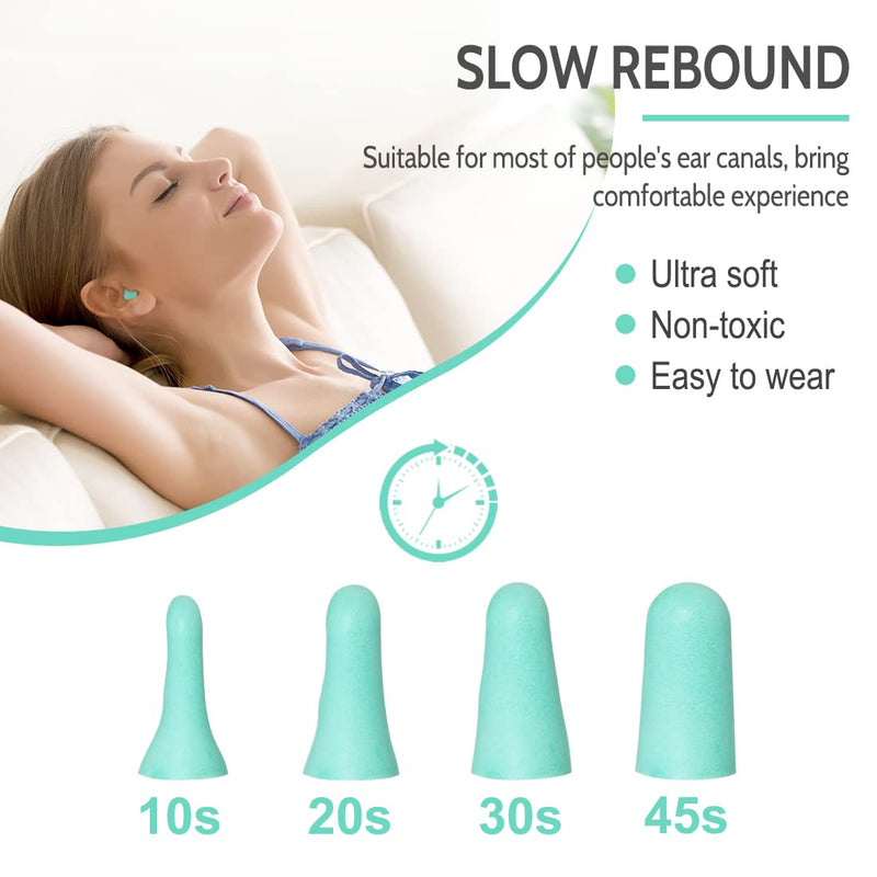[Australia] - Ultra Soft Foam Earplugs 60 Pairs, 38dB SNR Noise Reduction Ear Plugs for Sleeping, Work, Travel and Shooting, (Water Blue) Lysian Water Blue 