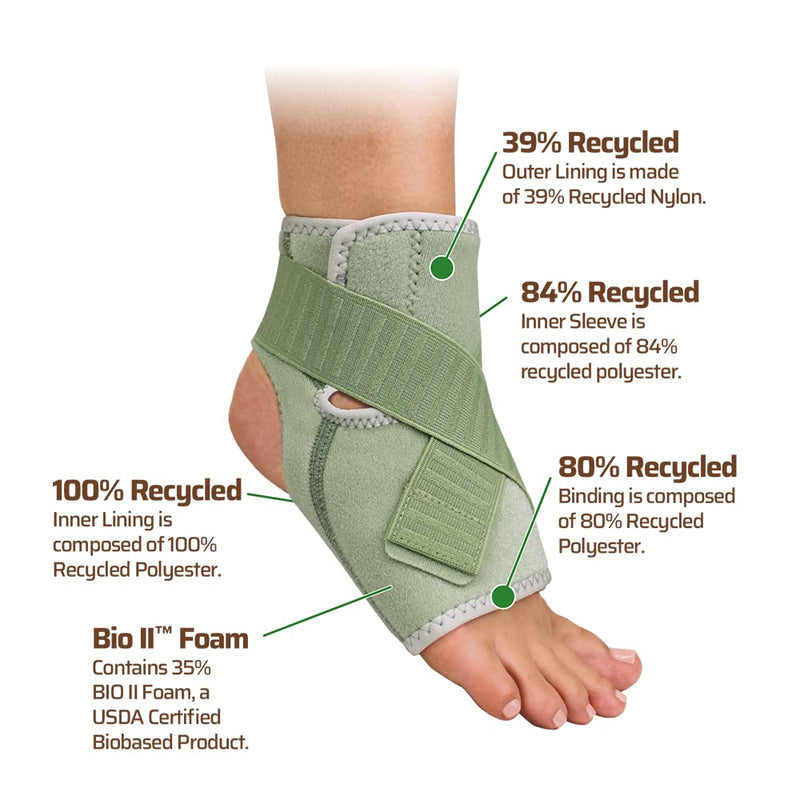 [Australia] - CleanPrene Ankle Brace- Sustainable, Biobased Support for Ankle- One Size, Fits Left or Right Foot,Green 