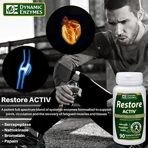 [Australia] - Restore ACTIV -Muscle, Joint & Tissue Support, Enteric-Coated Serrapeptase and Nattokinase - Systemic Enzymes | 40 Count 40 Count (Pack of 1) 