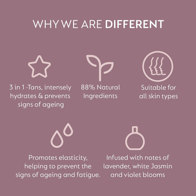[Australia] - Hyaluronic Acid Anti Ageing & Gradual Tanning Balm - Revolutionary 3in1; Face Tan, Hydrating + Firming - Natural Vegan Formulation with Added Jojoba & Lavender Scent 50ml 
