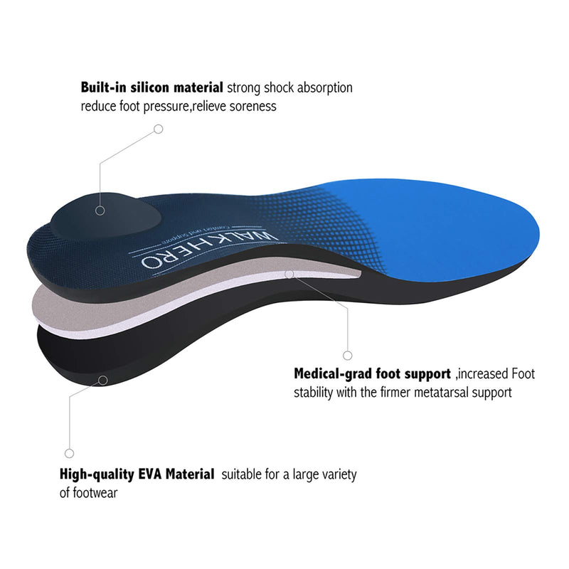 [Australia] - Plantar Fasciitis Feet Insoles Arch Supports Orthotics Inserts Relieve Flat Feet, High Arch, Foot Pain 6-6.5 Women/4-4.5 Men Blue 