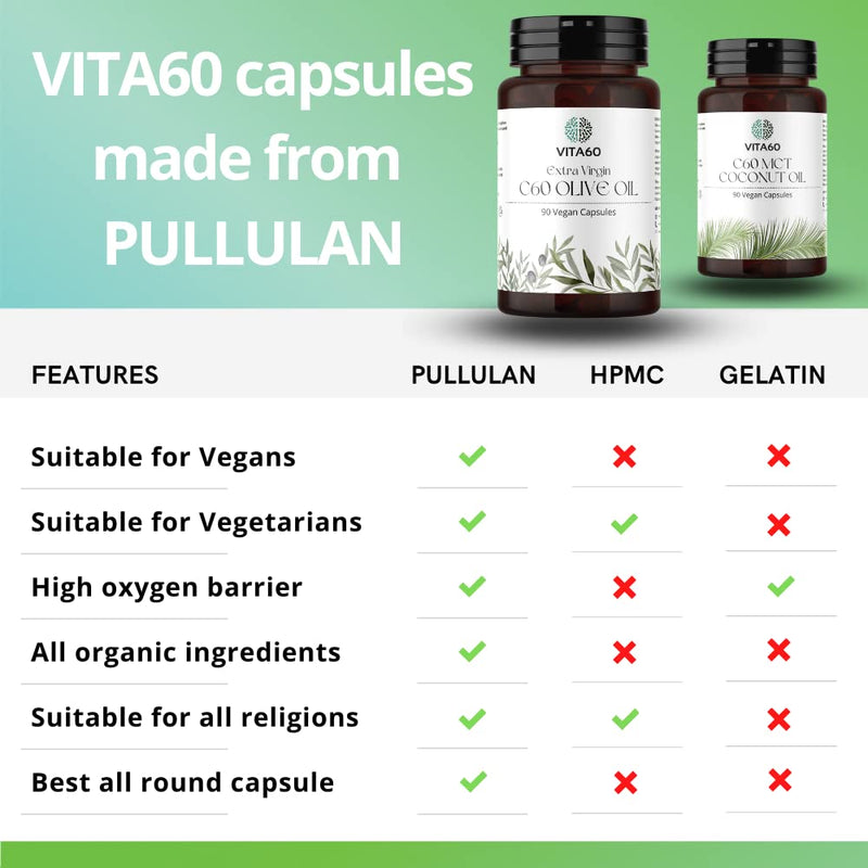 [Australia] - VITA60 C60 Olive Oil Capsules - 90 Vegan Friendly Capsules | Organic Extra Virgin Oil | 99.99% Solvent Free C60 | Antioxidant | Anti inflammatory | Leak Proof Capsule 