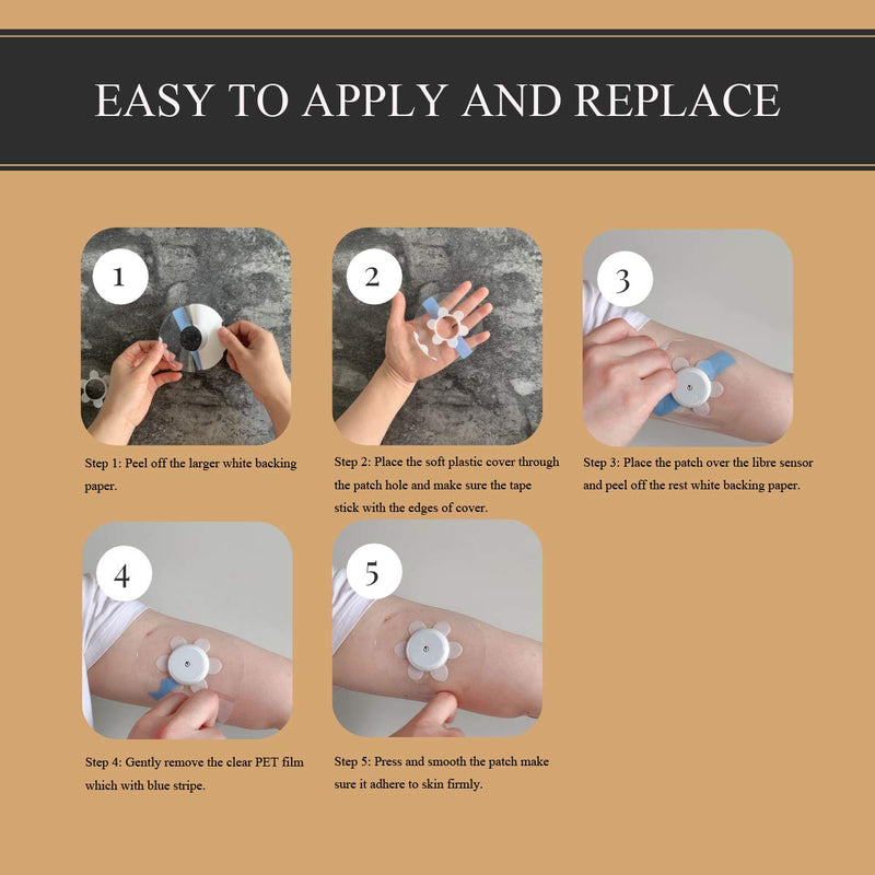 [Australia] - for Freestyle Libre Patches Waterproof,40+1 Pack Libre Covers,One Plastic Libre Sensor Cover and 40pcs Clear CGM Adhesive Patches with Hole (Purple Cover+Clear Patches) Purple Cover+clear Patches 