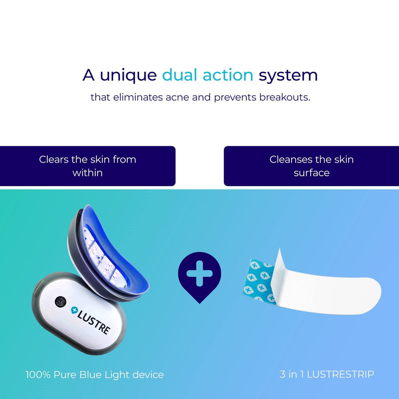 [Australia] - LUSTRESTRIPS - 30 Adhesive & pressure sensitive strips for use with LUSTRE ClearSkin Devices | Skin therapy | Hypoallergenic, easy to apply 