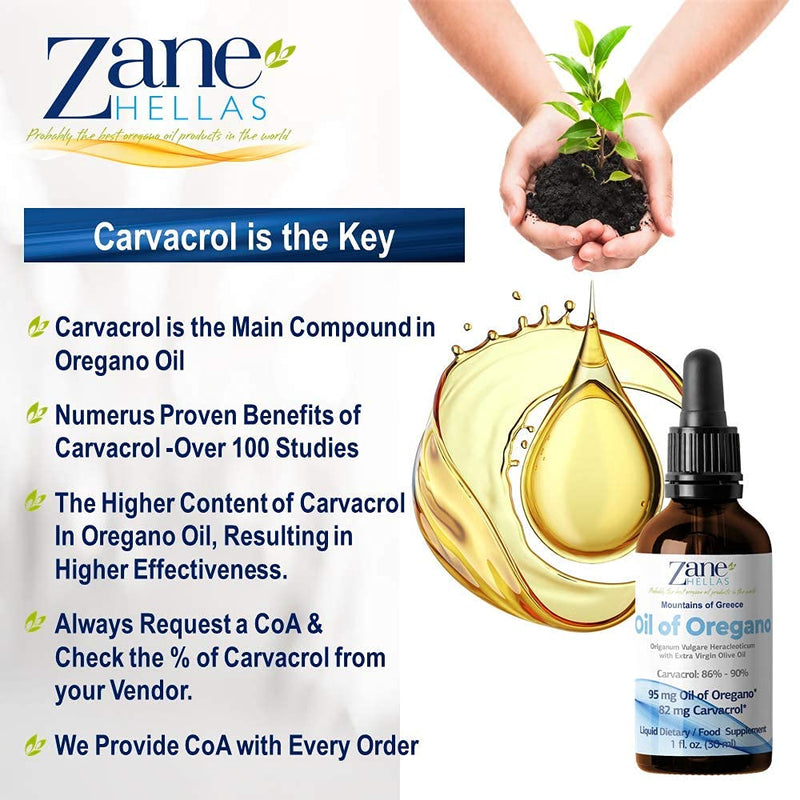 [Australia] - Zane Hellas 50% Oregano Oil. Greek Essential Oil of Oregano .86% Min Carvacrol. 82mg Carvacrol Per Serving. Probably the Best Oregano Oil in The World. 1 fl. oz.- 30ml. 