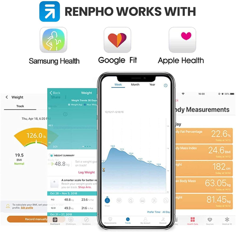 [Australia] - RENPHO Body Fat Scale and Rechargeable Body Composition Monitor sync with Bluetooth 