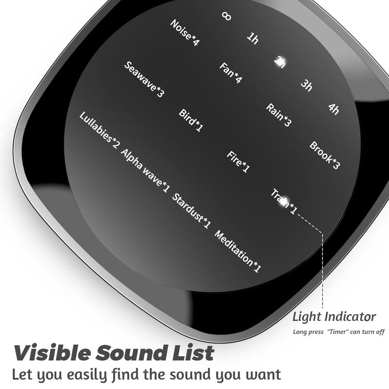[Australia] - Sleepbox Sound Machines with 36 Volume Levels 5 Timers and Visible Sound Catalog Portable Soothing Sounds and Memory Function Sleep White Noise Machine for Home Office and Travel Black 