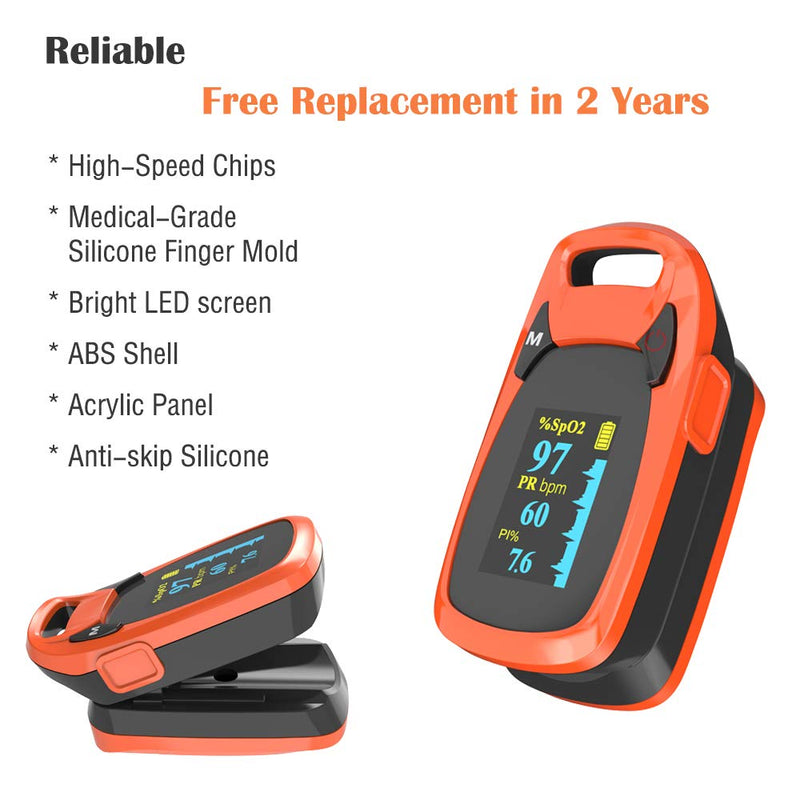 [Australia] - Fingertip Pulse Oximeter with Plethysmograph and Perfusion Index, Include Carrying case, Large OLED Digital Display Blood Oxygen Saturation Monitor Heart Rate Monitor (Color: Red-Orange) 