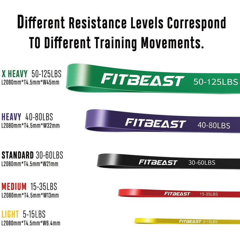 [Australia] - FitBeast Pull Up Bands Set, 5 Different Levels Resistance Band Pull Up for Calisthenics, CrossFit, Powerlifting, Muscle Toning, Yoga, Stretch Mobility, Pull Up Assistance Bands for Men and Women Black 