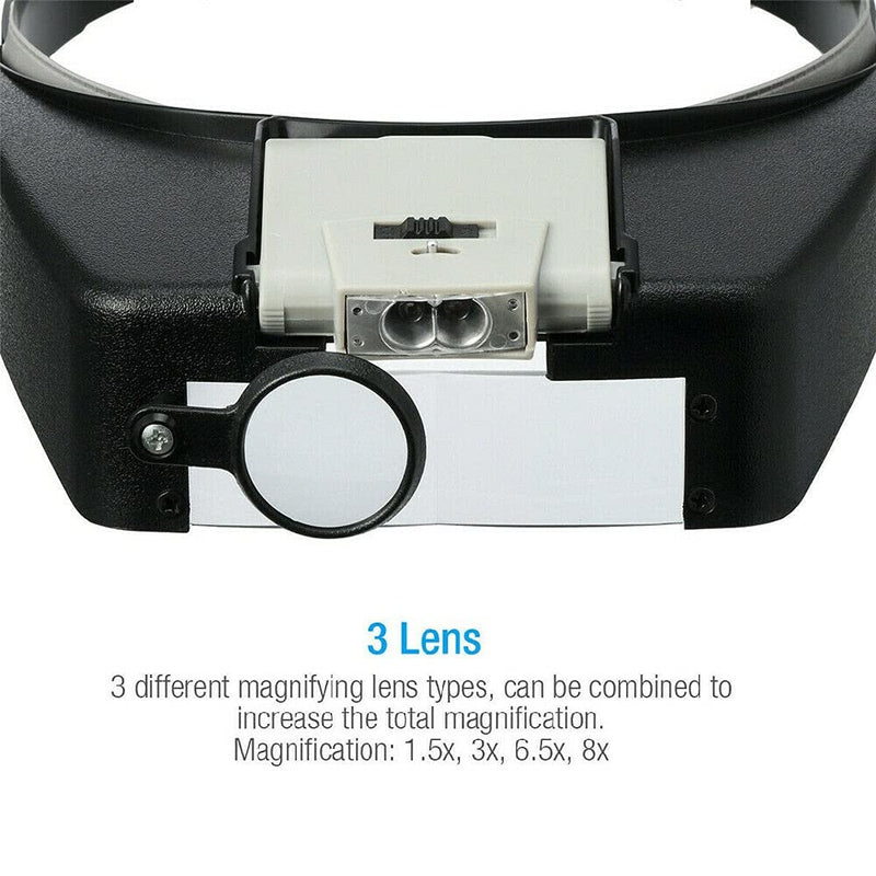 [Australia] - Head Magnifier Jewelers with LED Light Illuminated Helmet Magnifying 1.5X 3X 8.5X 10x Tools for Watch Repair, Precision Work Reading Aid 