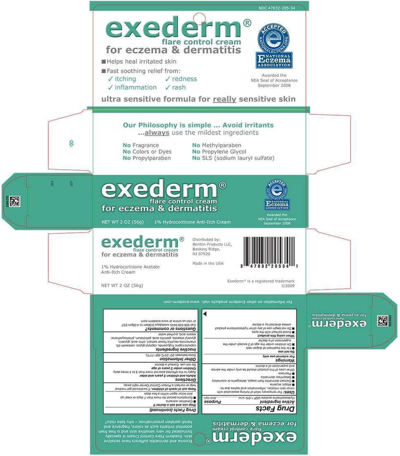 [Australia] - Exederm Ultra Hypoallergenic Eczema Dermatitis Flare Control Cream, NEA Accepted (2 oz tube) 