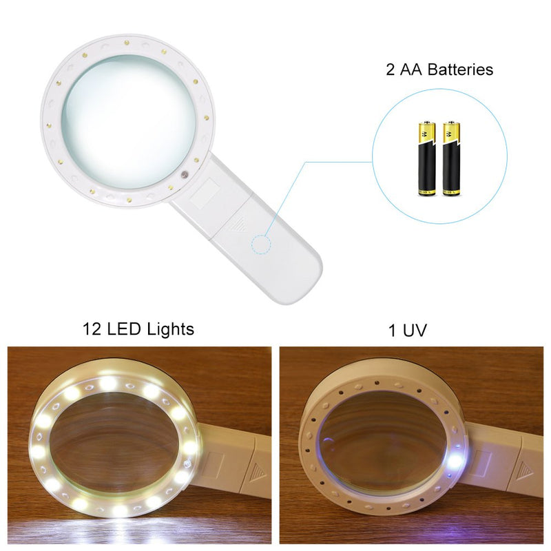 [Australia] - 10 x Professional 12 Pocket Magnifier LED Light Magnifying Glass 90 mm Eclairante Front Lens Magnification Jeweller Reading to Children Elderly Jewelry Watch 