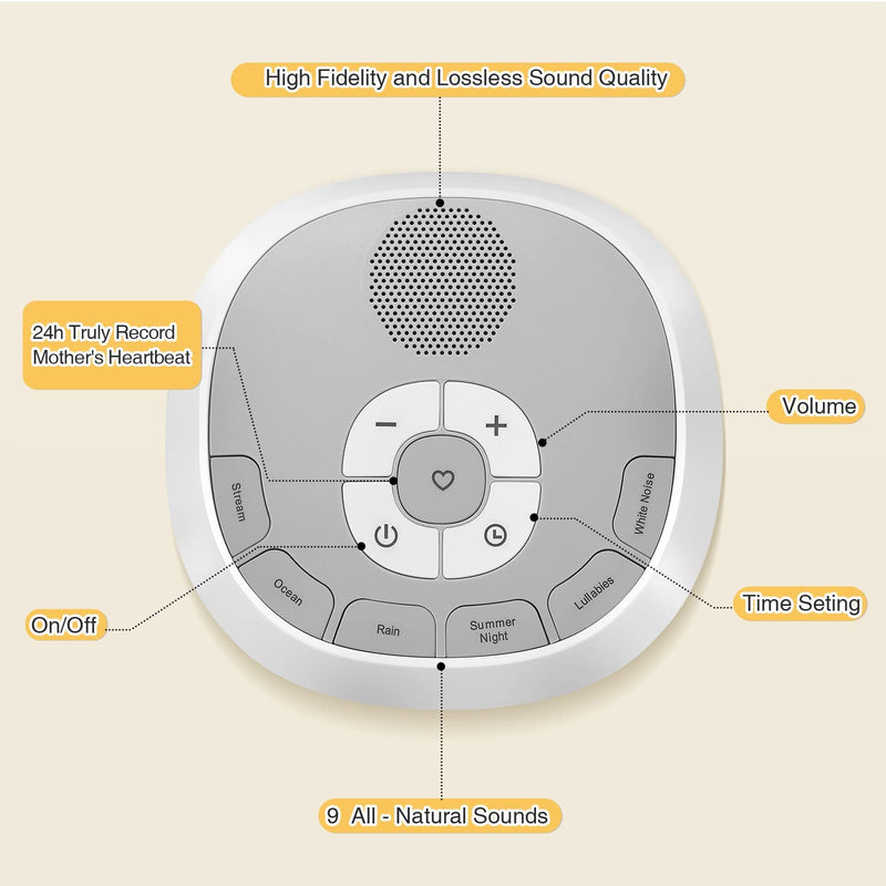 [Australia] - Sound Machine for Adults, Portable White Noise Machine, 9 High Quality Sleep Soundtracks, Child Lock/Timer/Memory Function/Dual Power Supply, with Storage Bag A800-parent Adult 