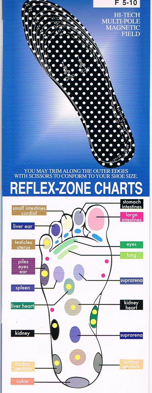 [Australia] - Magnetic Foot Insoles, Massaging Therapy Shoe Insert for Men and Women - US Shoe Sizes 5-11, Cut to Fit Sizing 
