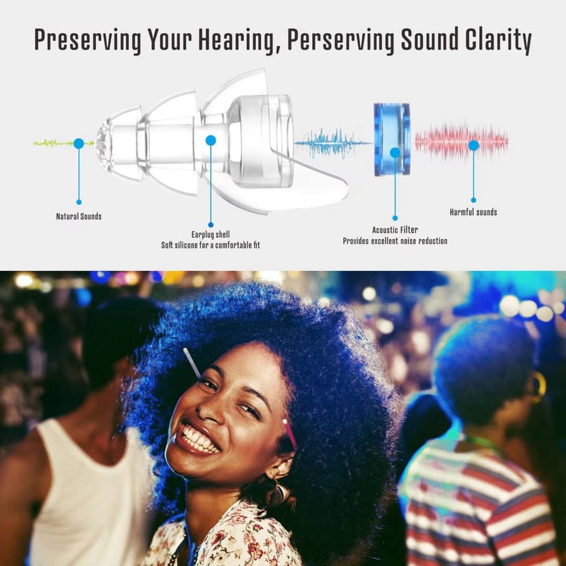 [Australia] - High Fidelity Concert Ear Plugs, Hearprotek Noise Reduction Music Earplugs, Hearing Protection for Musicians, Festival, DJ’s, Nightclub, Concerts, Drummers and Other Loud Events Blue 