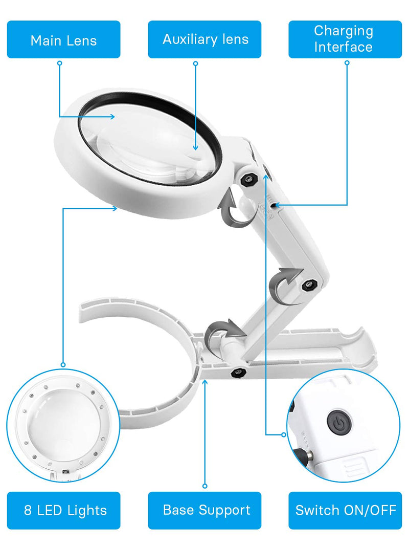 [Australia] - Magnifying Glass with Lights,Adjustable Standing Base,Portable Handheld,[3.5X+10X] Dual Magnification Lens,Magnifier Glass for Reading Jewelry Craft and Computer Repair 