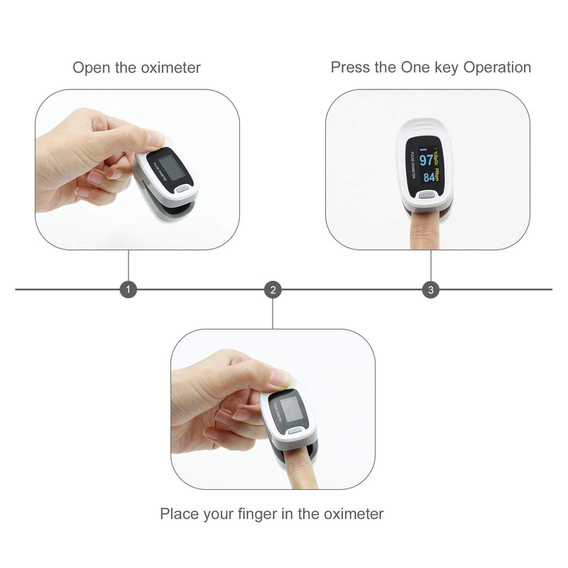 [Australia] - CONTEC MED CMS50NA Pulse Oximeter, Blood Oxygen Saturation Monitor … (Gray) 