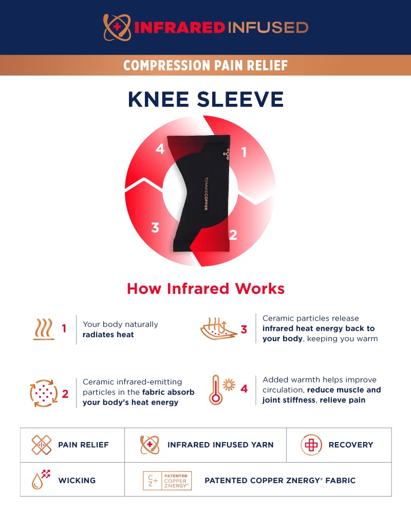 [Australia] - Tommie Copper Unisex Core Compression Infrared Knee Sleeve - Black, Large 