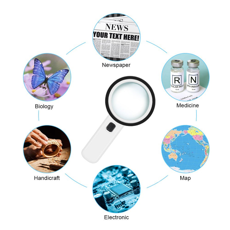 [Australia] - 10 x Professional 12 Pocket Magnifier LED Light Magnifying Glass 90 mm Eclairante Front Lens Magnification Jeweller Reading to Children Elderly Jewelry Watch 