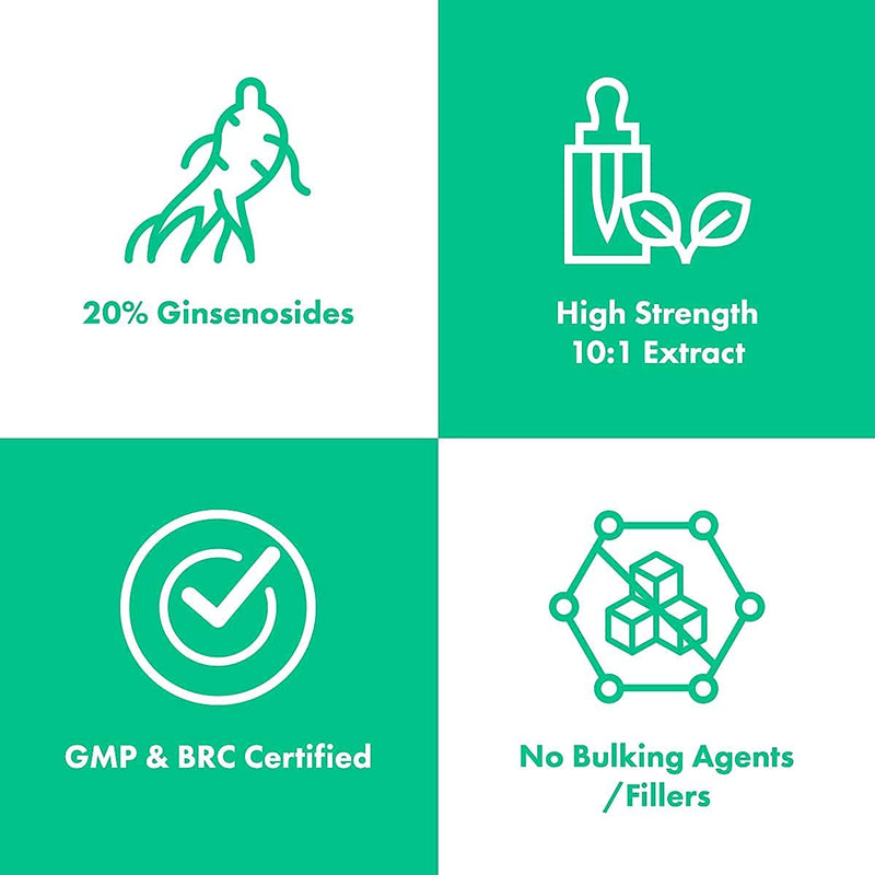 [Australia] - Panax (Korean) Ginseng 3000mg 20% Ginsenosides | 4 Month Supply - 120 High Strength Capsules With No Bulking Agents | For Improved Memory, Athletic Endurance, Stress Reduction | Love Life Supplements 