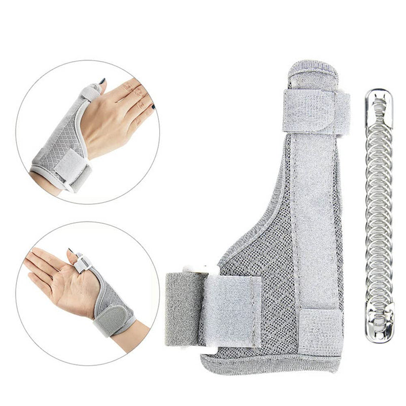[Australia] - Adjustable Wrist Thumb Hand Support Brace Thumb Splint With Wrist Support Brace-Thumb Brace for Hand Finger Sprain Protection 