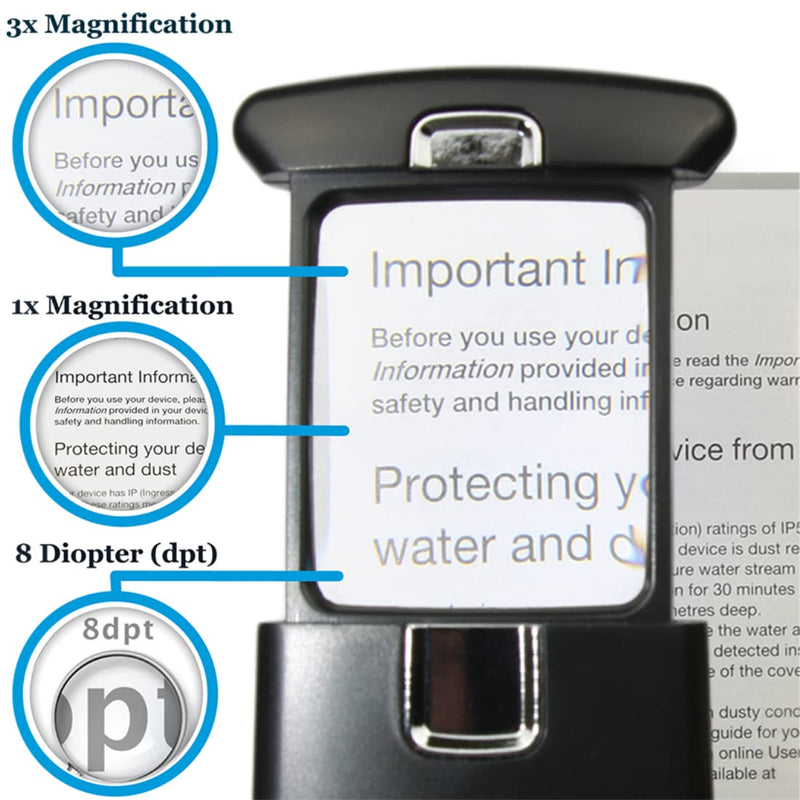 [Australia] - EasY Magnifier Small Pocket Magnifying Glass 3X with LED Light For Reading Fine Print; Mini Lighted Hand Held Acryl Lens; Read Lables In Stores; Magnify Glasses For Close Work;Helpful Gift For Seniors 