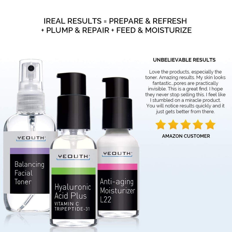 [Australia] - Best Anti Aging 3 Pack Skin Care System by YEOUTH, Professional Grade Hyaluronic Acid Serum, Patented L22 Face Moisturizer, and Balancing Face Toner - Anti Aging Serum Kit 