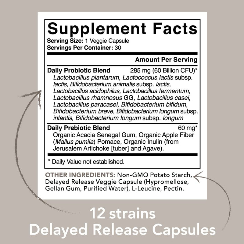 [Australia] - Daily Probiotics with Prebiotics for Women & Men | Probiotic Blend with 60 Billion CFU at Expiration, Non-GMO Verified & Vegan Certified (30 Delayed-Release Veggie Capsules) 