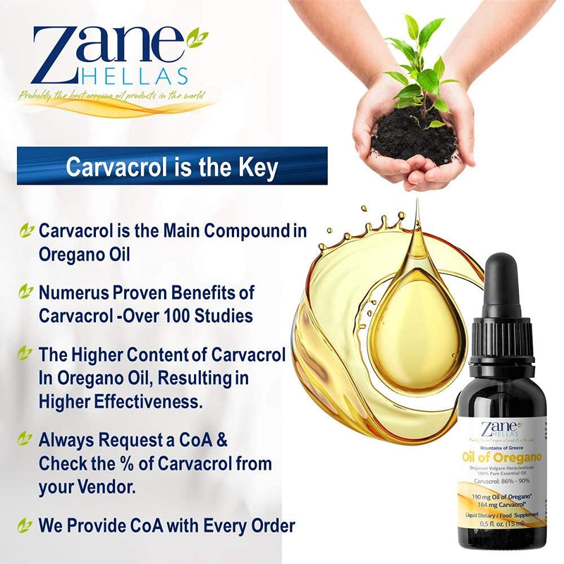 [Australia] - Zane Hellas 190 mg Oregano Oil-164 mg Carvacrol per Serving-4 Drops Daily. 100% Greek Undiluted Oil of Oregano. 86%-90% Min Carvacrol. Probably The Best Oregano Oil in The World. 0.5 fl. oz.- 15ml. 
