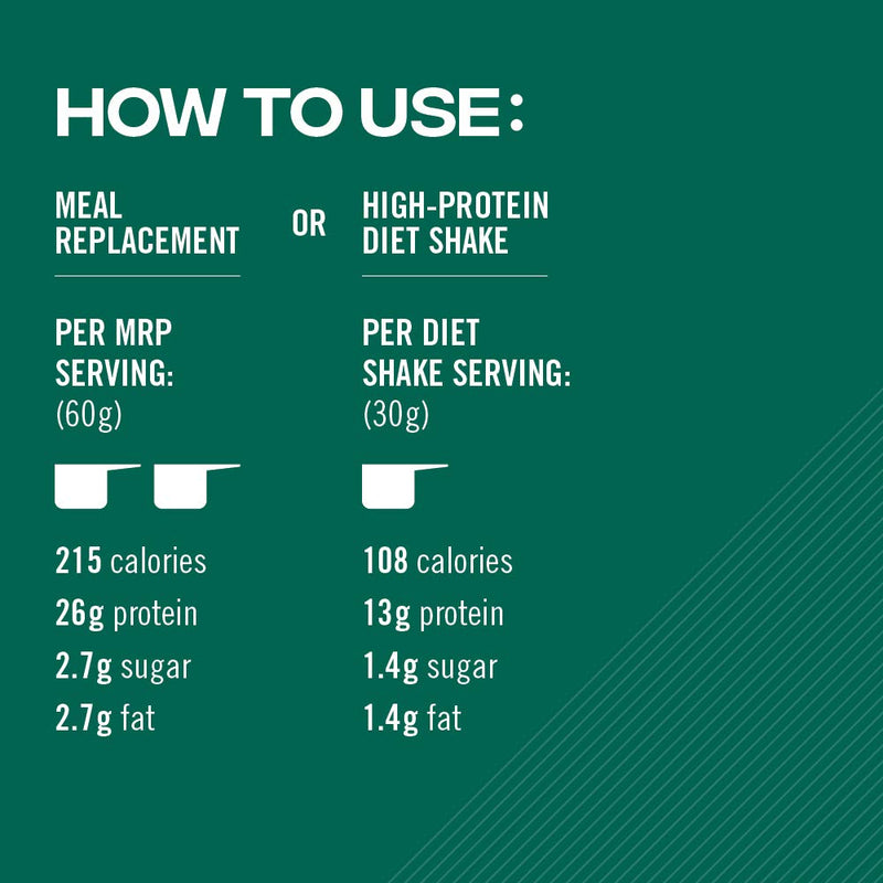 [Australia] - Reflex Nutrition Diet Shake | Diet Meal Replacement Shake | Diet Protein Powder (Vanilla Fudge) (600g) 