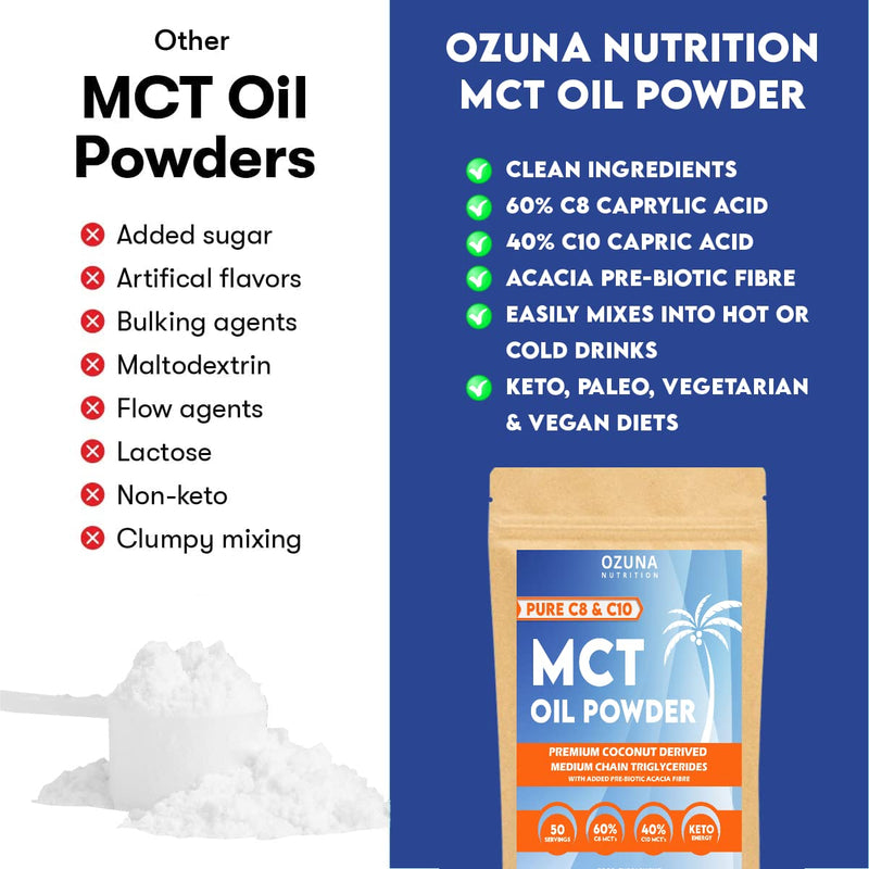 [Australia] - MCT Oil C8 & C10 Powder, Coconut Medium Chain Triglycerides for Sustained Clean Energy, Ketogenic Non Dairy Coffee Creamer, Suitable for Keto, Helps Boost Ketones | 50 Servings 