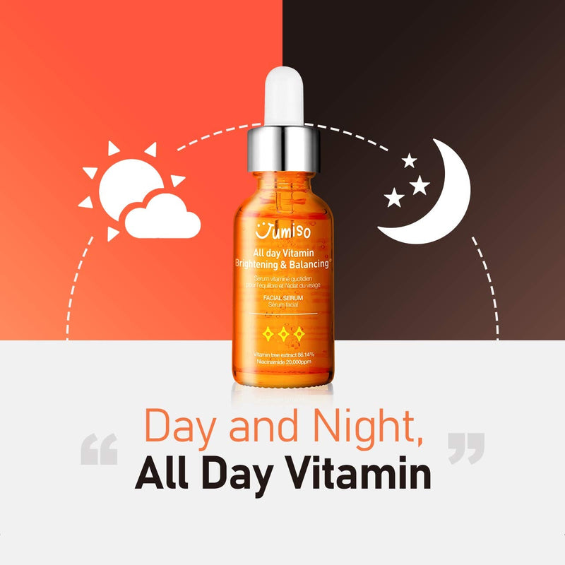 [Australia] - Jumiso Vitamin serum & Hyaluronic Acid for face All day Brightening & Balancing Anti-aging and wrinkle ingredients. Suitable for Derma Roller 