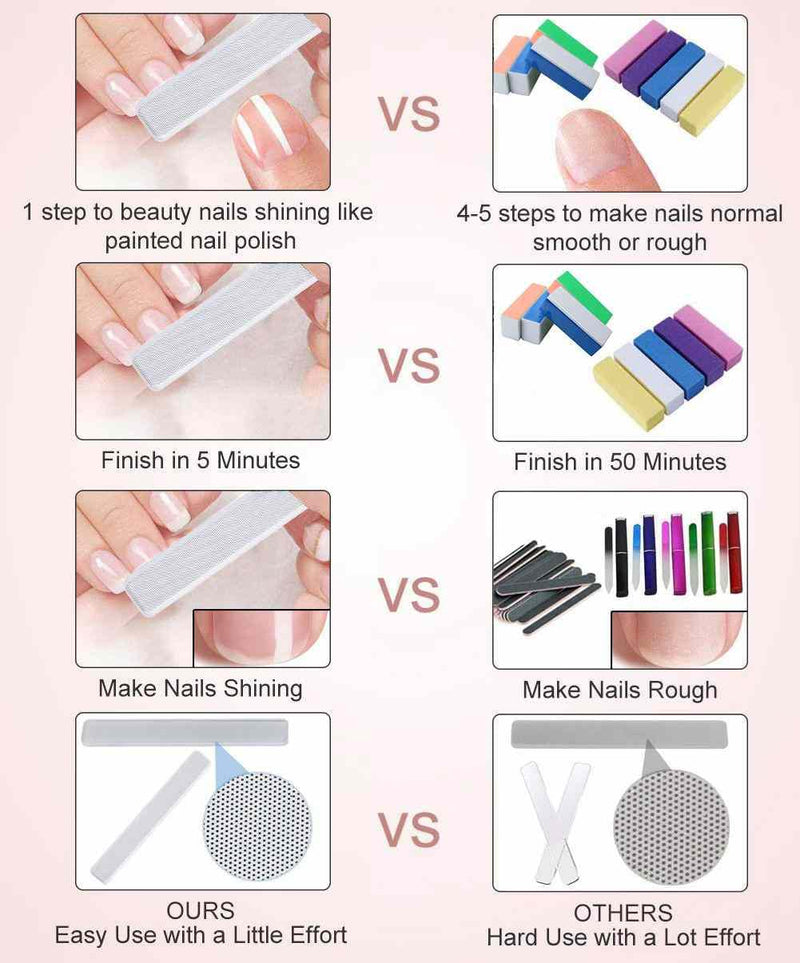 [Australia] - Premium Upgrade Lucency Nail Buffers for Natural Nails, Artificial Nails and Chamois Nail Buffer, All in One Step, beUakso Premium Upgrade Natural Nail Buffer and Shine Kit with Gift Box 